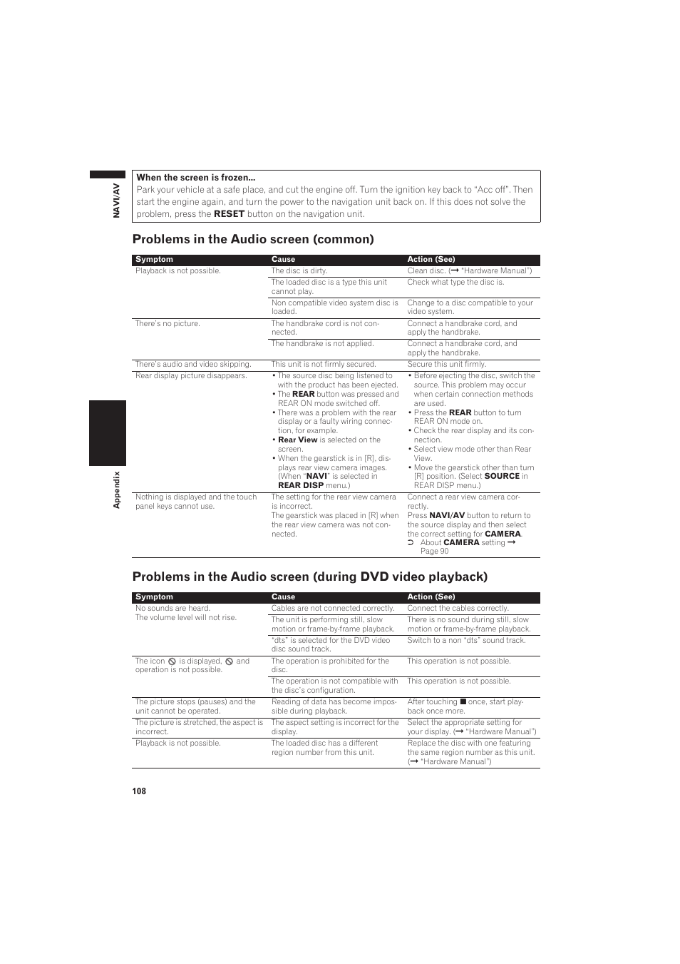 Problems in the audio screen (common) | Pioneer AVIC-X1 User Manual | Page 110 / 125