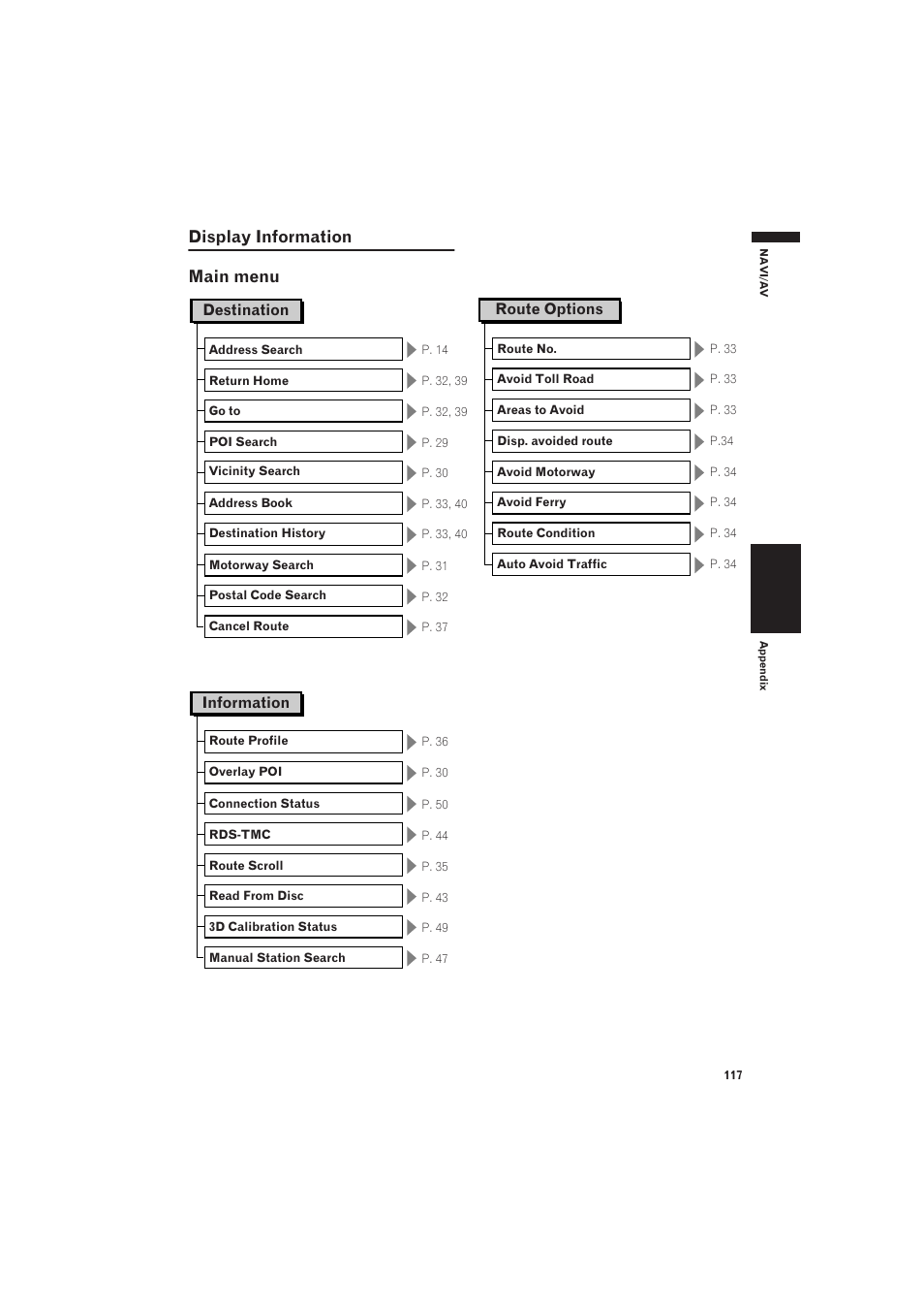 Display information 117, Main menu 117, Display information main menu | Destination, Information, Route options | Pioneer AVIC-X1 User Manual | Page 119 / 125