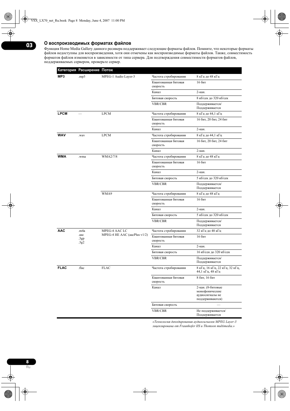 О воспроизводимых форматах файлов | Pioneer VSX-LX70 User Manual | Page 104 / 114