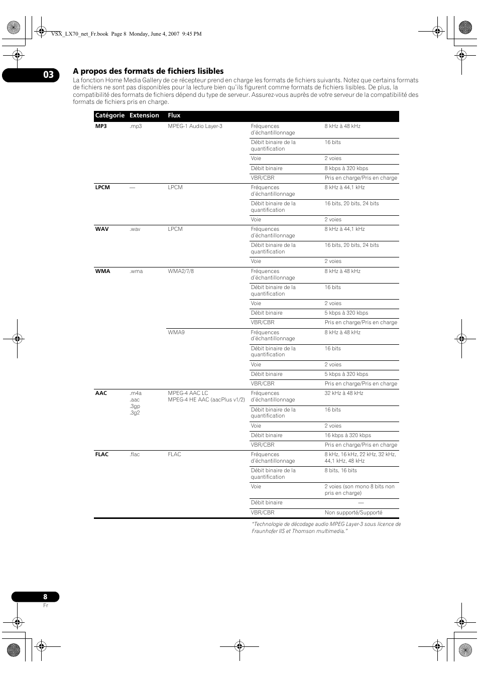 A propos des formats de fichiers lisibles | Pioneer VSX-LX70 User Manual | Page 24 / 114