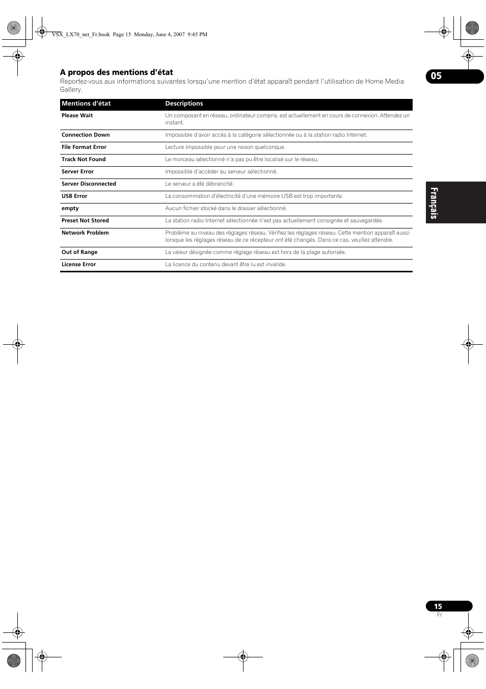 Pioneer VSX-LX70 User Manual | Page 31 / 114