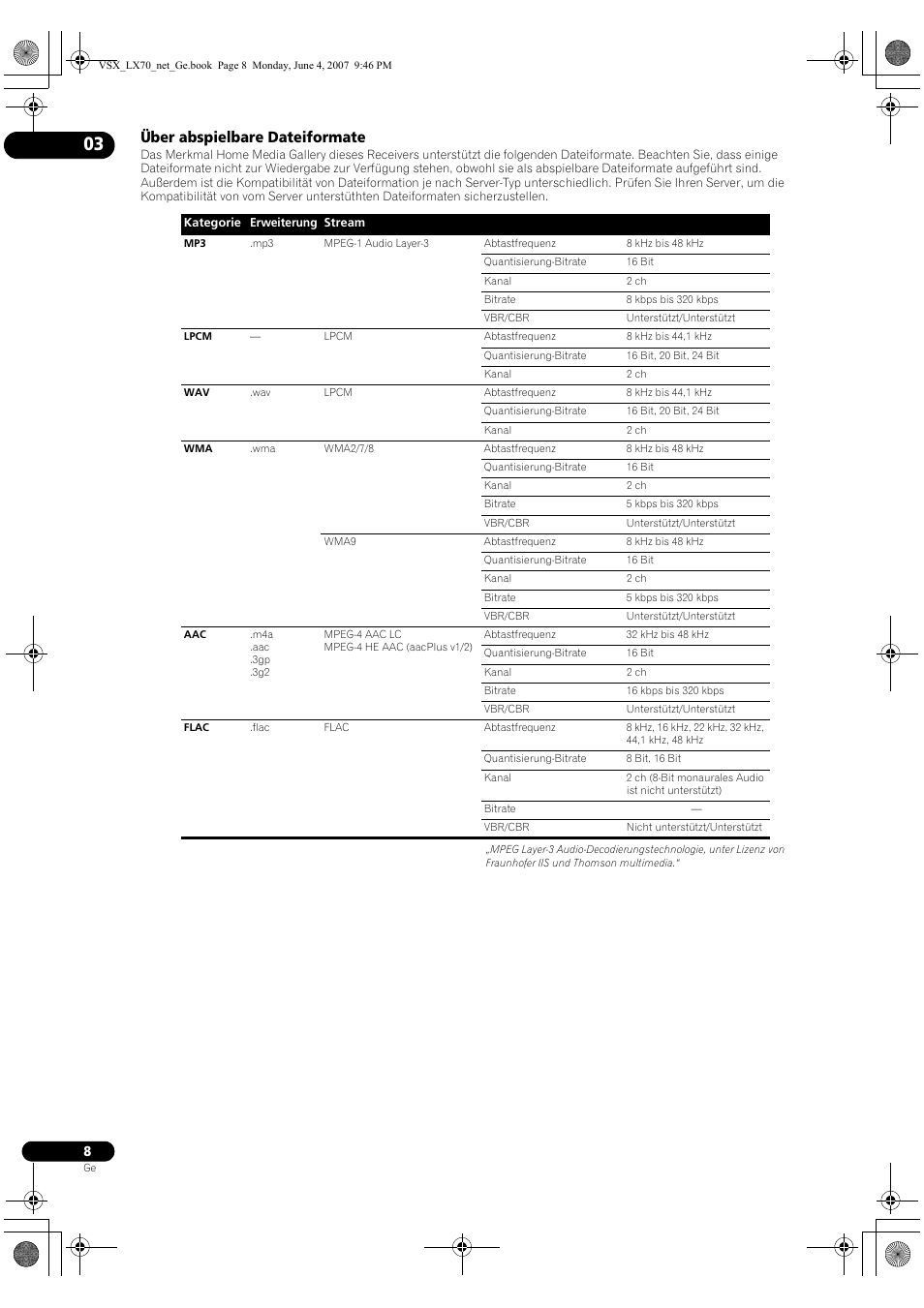 Über abspielbare dateiformate | Pioneer VSX-LX70 User Manual | Page 40 / 114