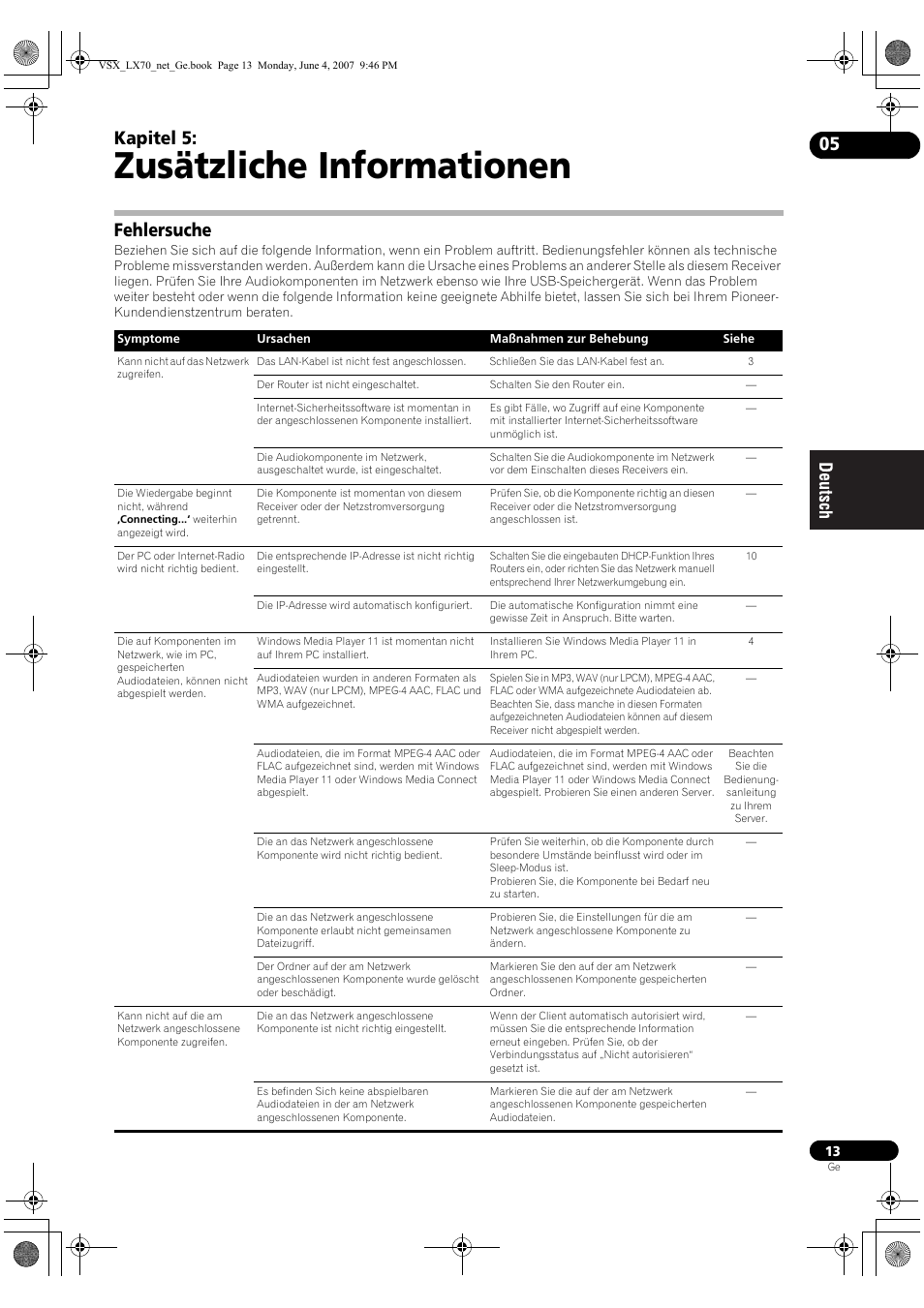 Zusätzliche informationen, Kapitel 5, Fehlersuche | Pioneer VSX-LX70 User Manual | Page 45 / 114