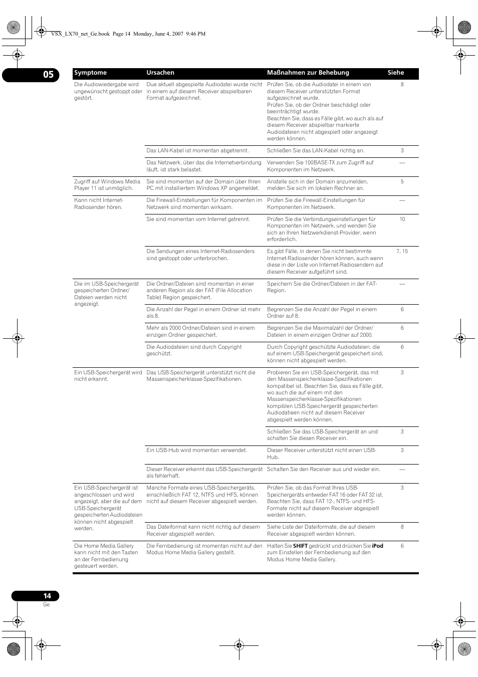 Pioneer VSX-LX70 User Manual | Page 46 / 114