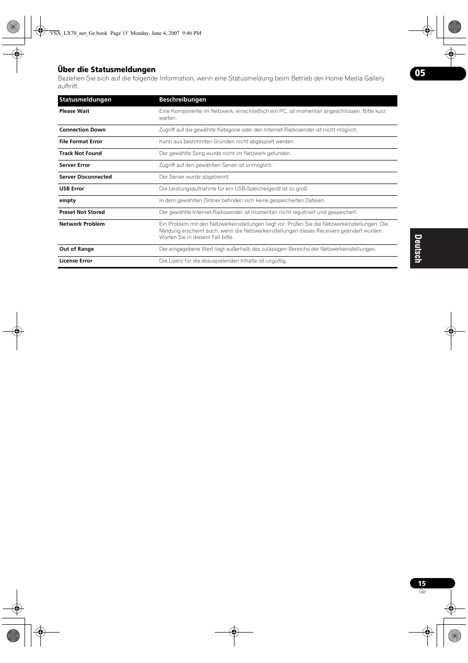 Pioneer VSX-LX70 User Manual | Page 47 / 114