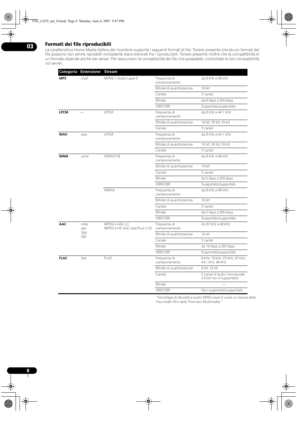 Formati dei file riproducibili | Pioneer VSX-LX70 User Manual | Page 56 / 114