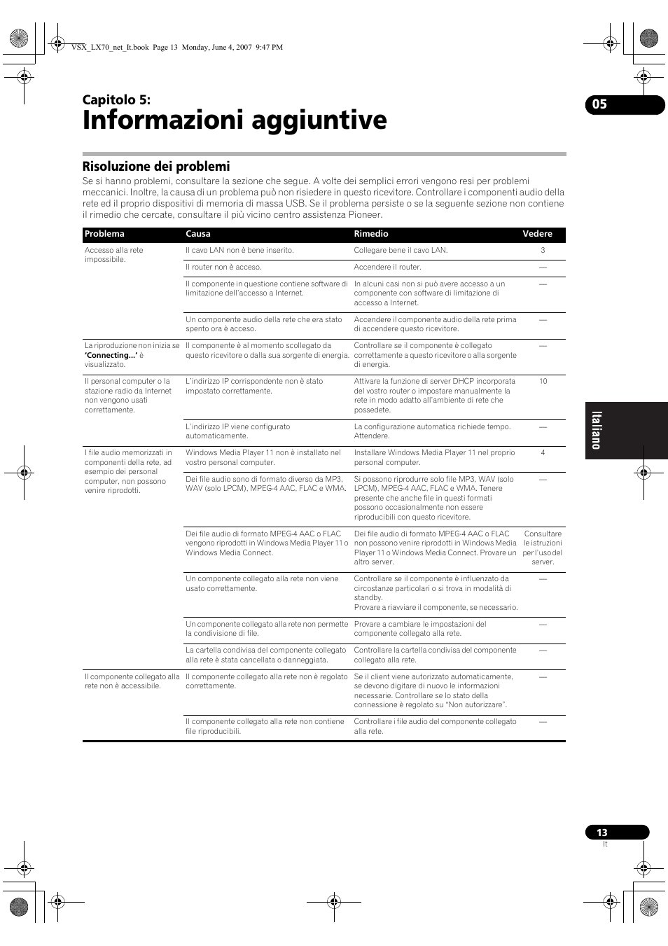 Informazioni aggiuntive, Capitolo 5, Risoluzione dei problemi | Pioneer VSX-LX70 User Manual | Page 61 / 114