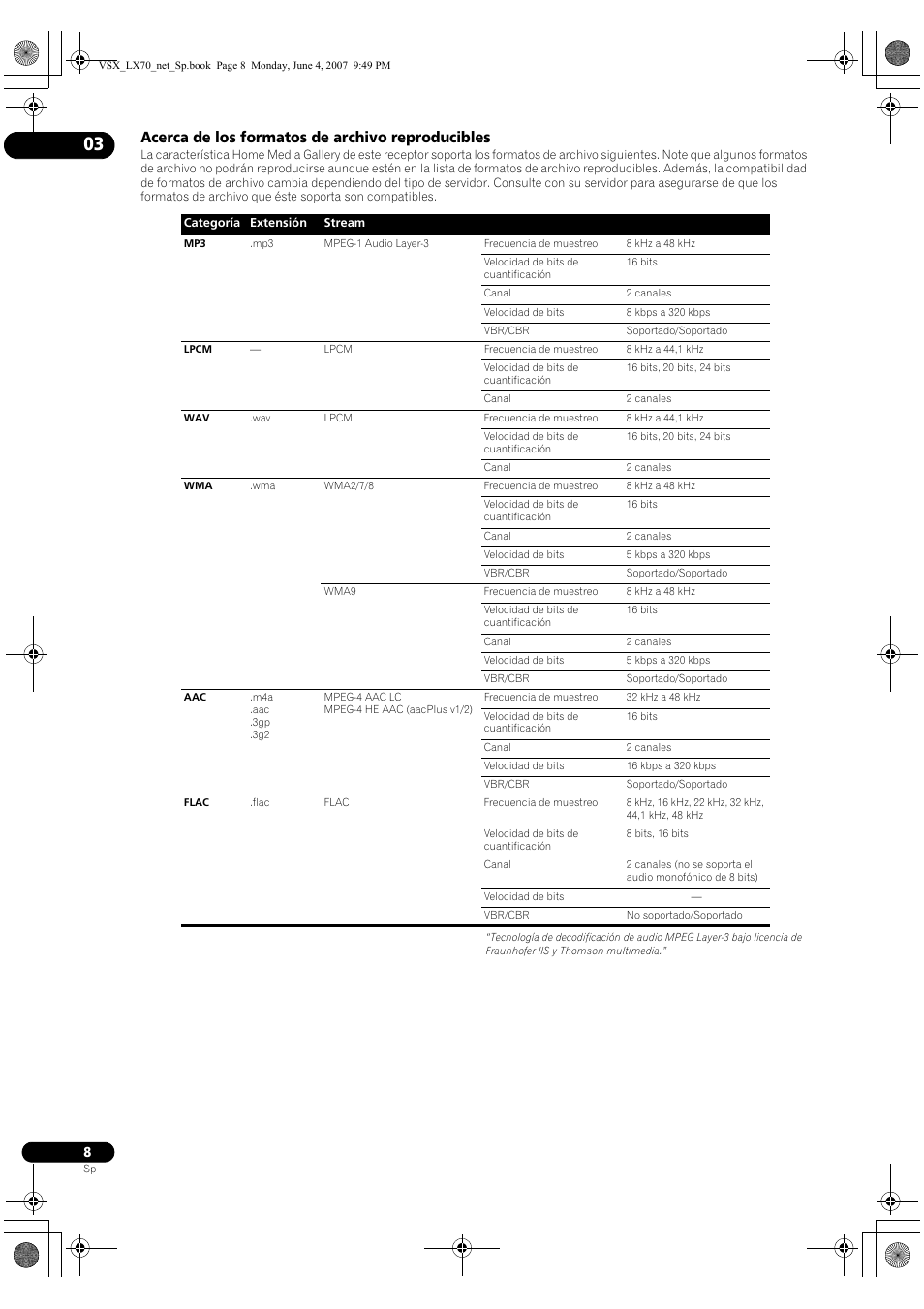Acerca de los formatos de archivo reproducibles | Pioneer VSX-LX70 User Manual | Page 72 / 114