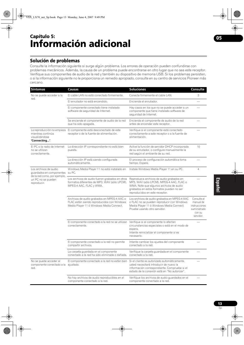 Información adicional, Capítulo 5, Solución de problemas | Pioneer VSX-LX70 User Manual | Page 77 / 114