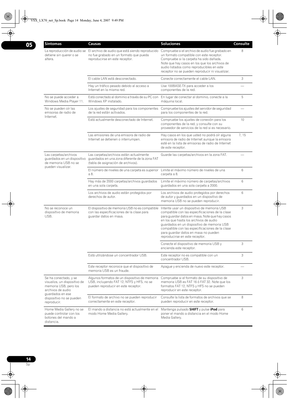 Pioneer VSX-LX70 User Manual | Page 78 / 114