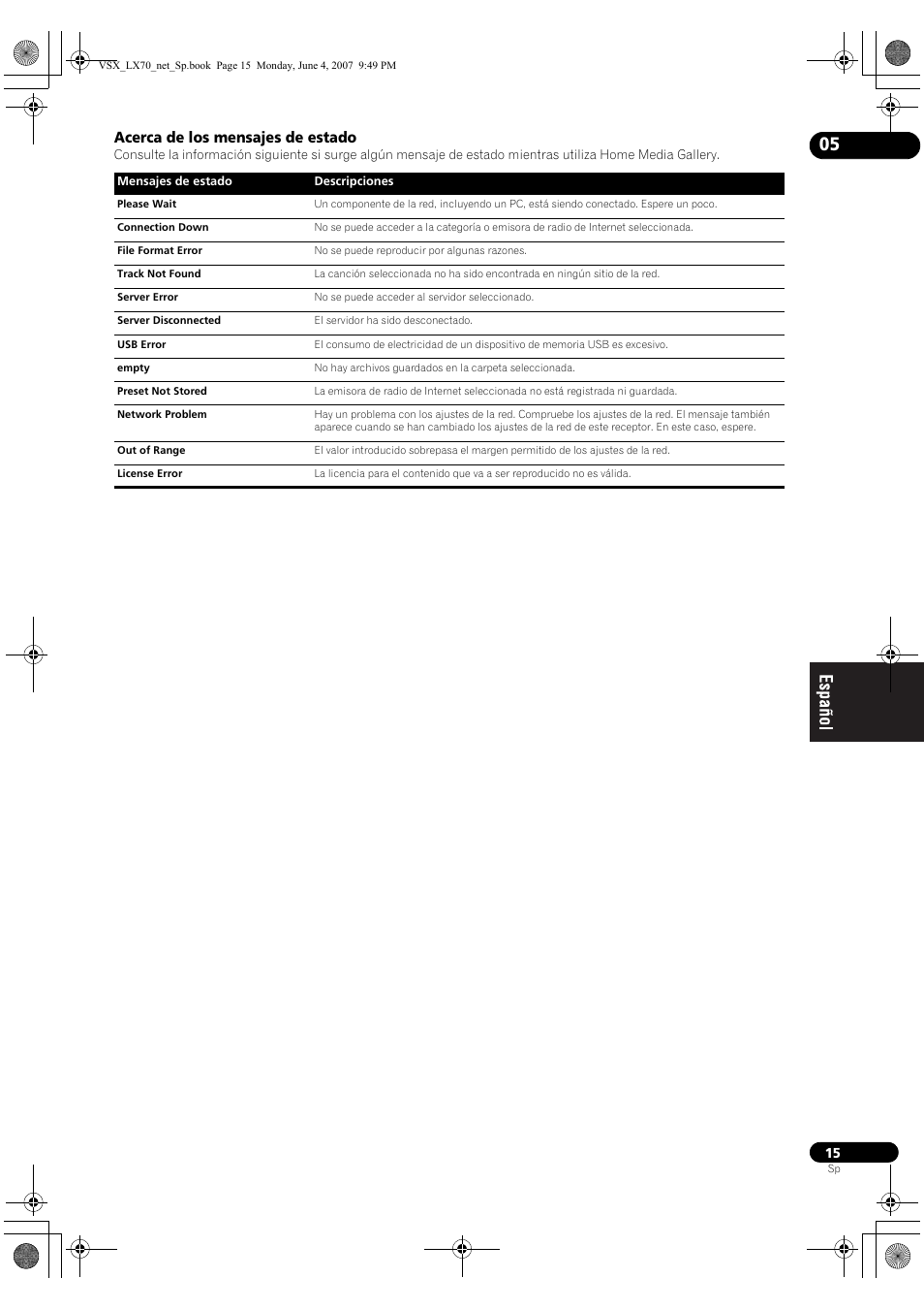 Pioneer VSX-LX70 User Manual | Page 79 / 114