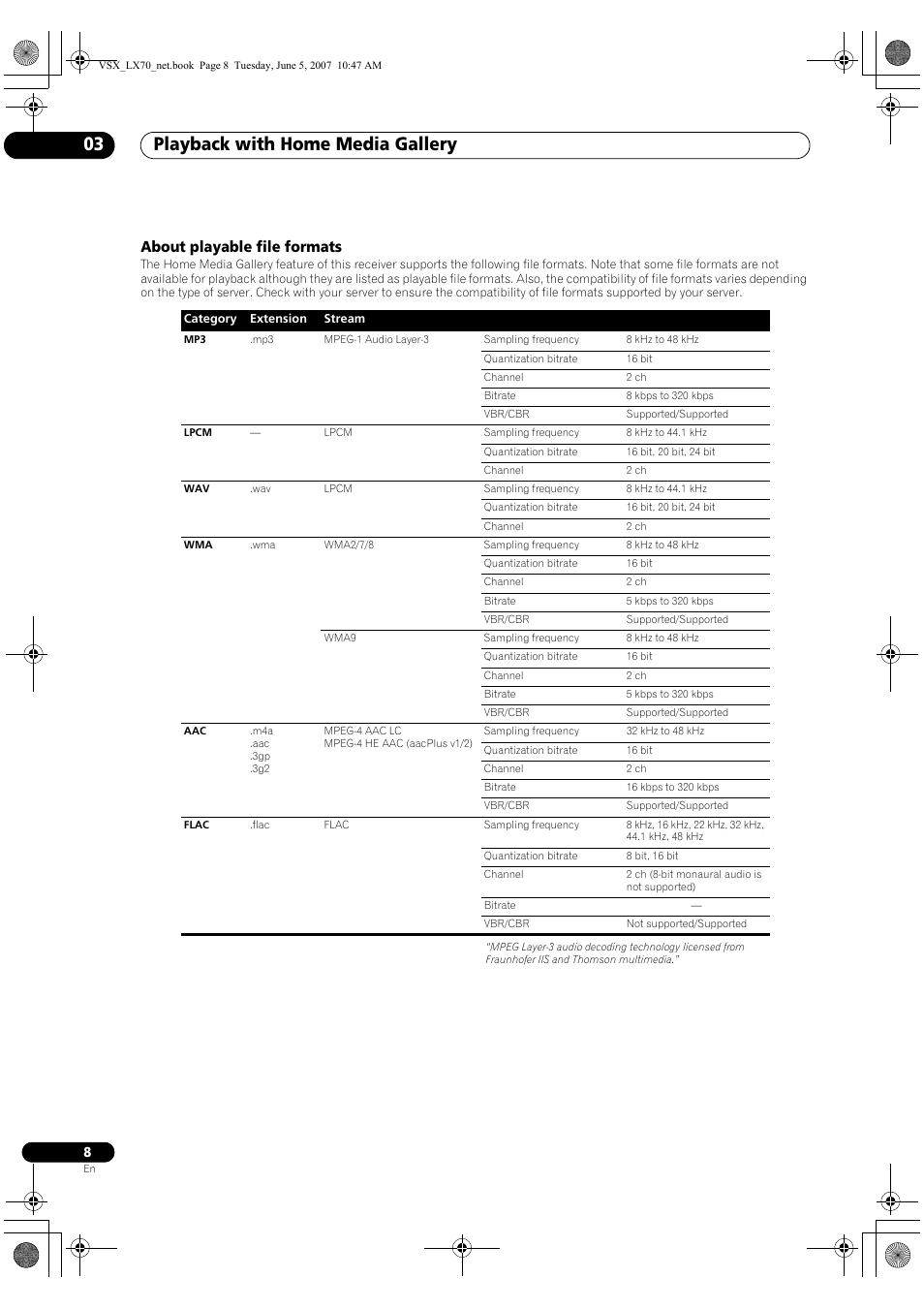 Playback with home media gallery 03, About playable file formats | Pioneer VSX-LX70 User Manual | Page 8 / 114