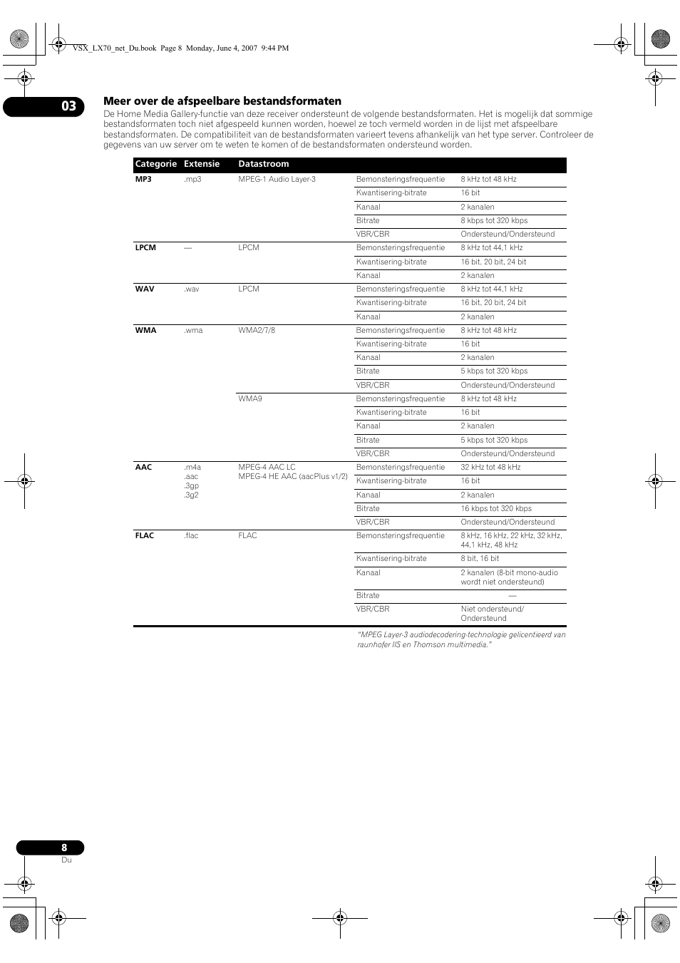 Meer over de afspeelbare bestandsformaten | Pioneer VSX-LX70 User Manual | Page 88 / 114