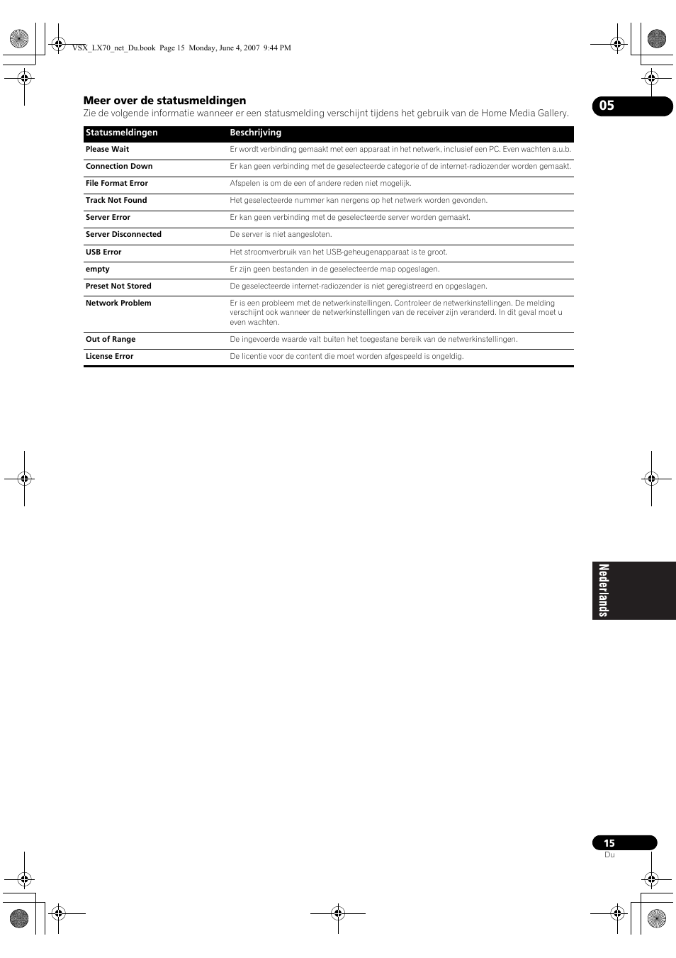 Pioneer VSX-LX70 User Manual | Page 95 / 114
