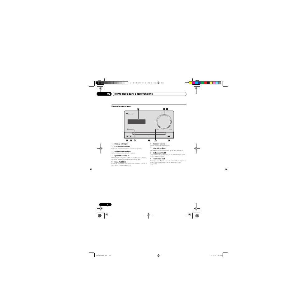 Pannello anteriore, Nome delle parti e loro funzione 02 | Pioneer X-CM31-R User Manual | Page 104 / 228