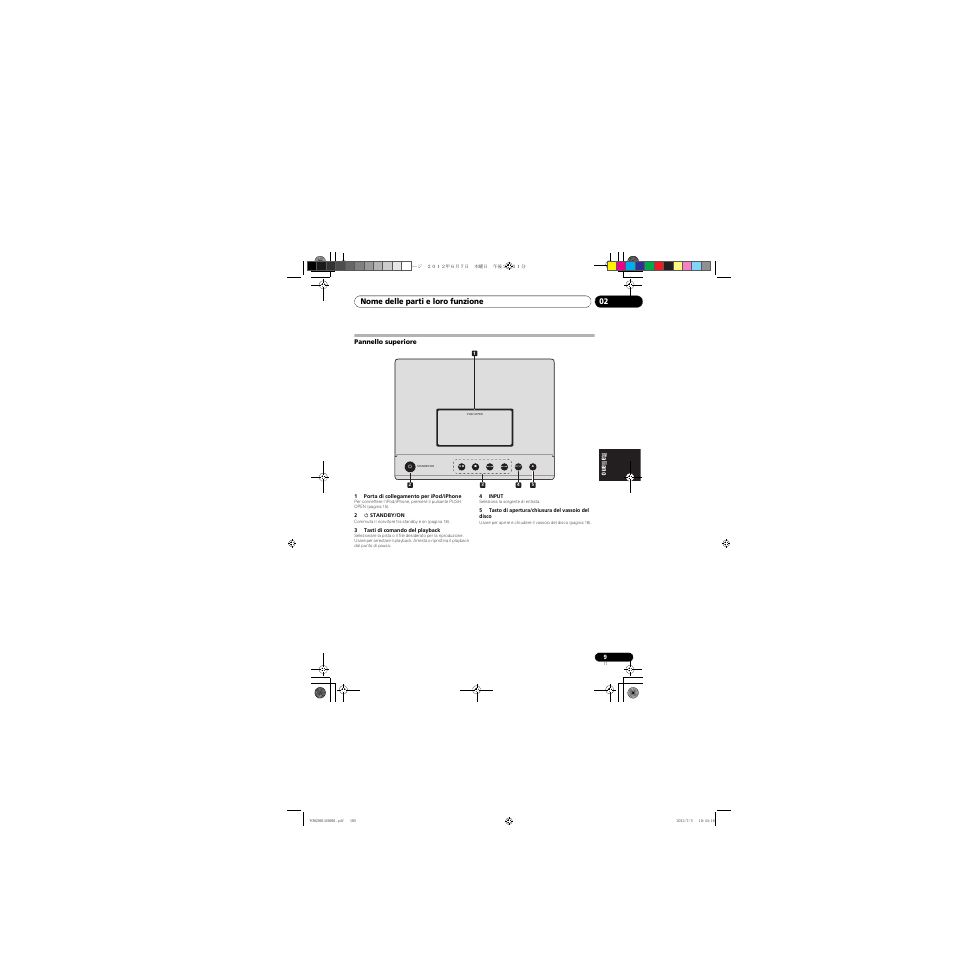 Pannello superiore | Pioneer X-CM31-R User Manual | Page 105 / 228