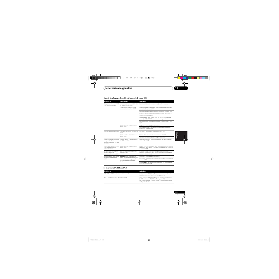 Informazioni aggiuntive 10 | Pioneer X-CM31-R User Manual | Page 125 / 228