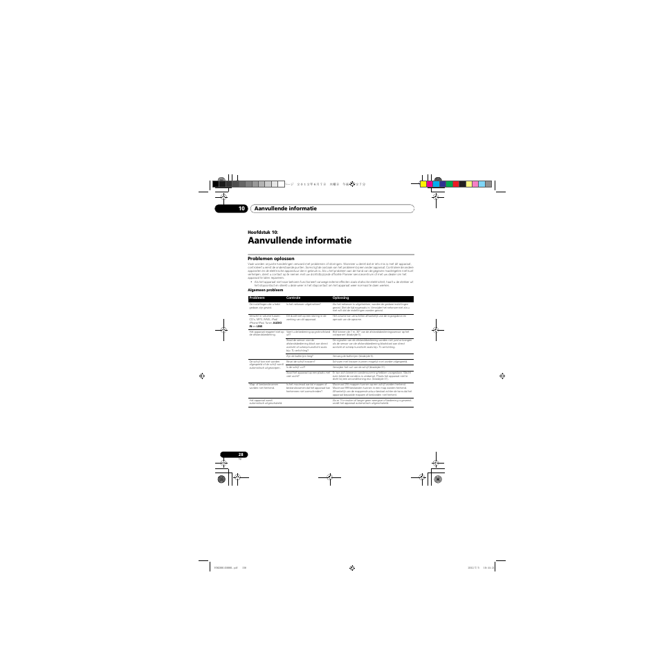 10 aanvullende informatie, Problemen oplossen, Aanvullende informatie | Aanvullende informatie 10 | Pioneer X-CM31-R User Manual | Page 156 / 228