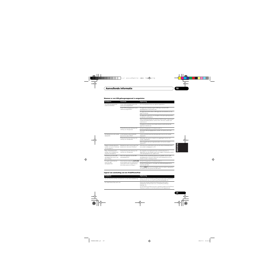 Aanvullende informatie 10 | Pioneer X-CM31-R User Manual | Page 157 / 228