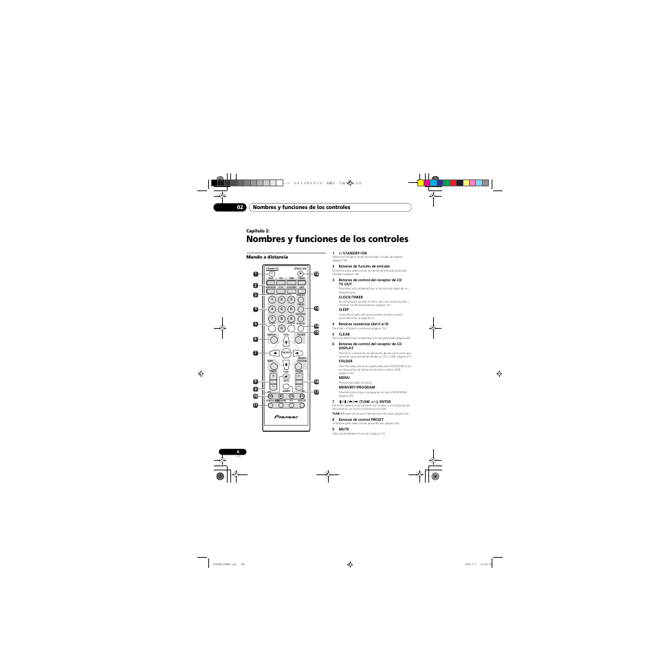 02 nombres y funciones de los controles, Mando a distancia, Nombres y funciones de los controles | Nombres y funciones de los controles 02 | Pioneer X-CM31-R User Manual | Page 166 / 228