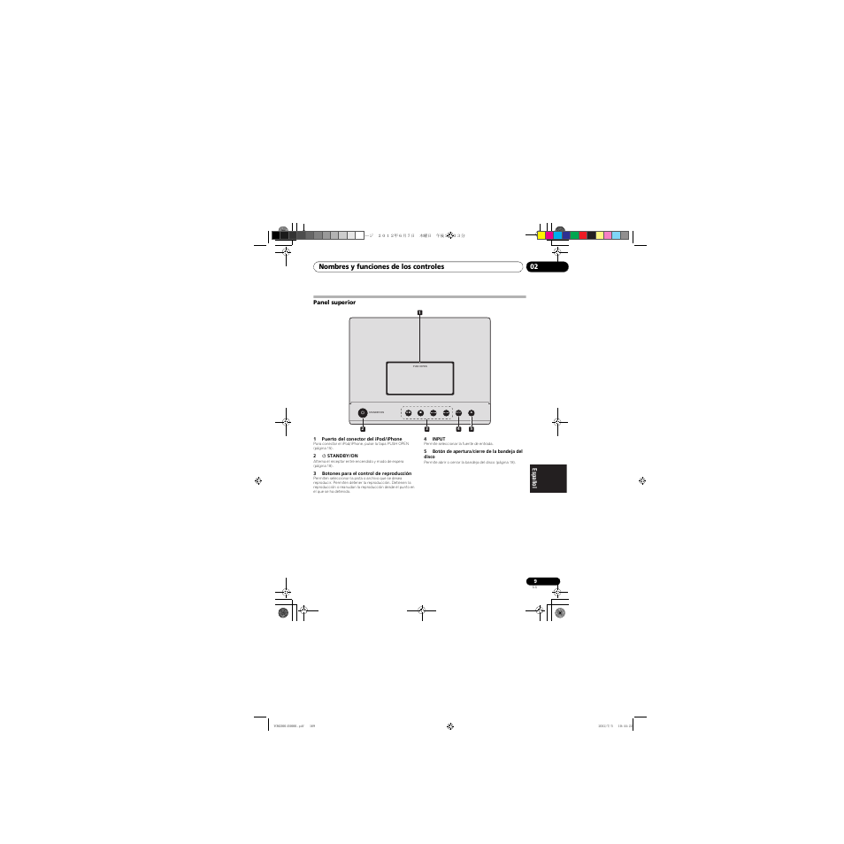 Panel superior | Pioneer X-CM31-R User Manual | Page 169 / 228