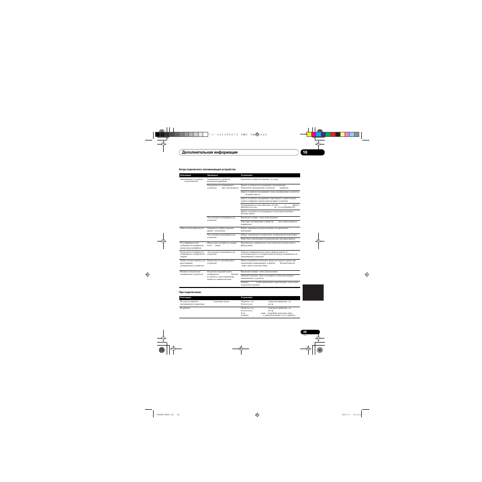 Pioneer X-CM31-R User Manual | Page 221 / 228