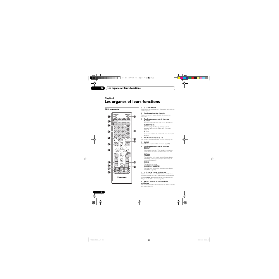 02 les organes et leurs fonctions, Télécommande, Les organes et leurs fonctions | Les organes et leurs fonctions 02 | Pioneer X-CM31-R User Manual | Page 38 / 228