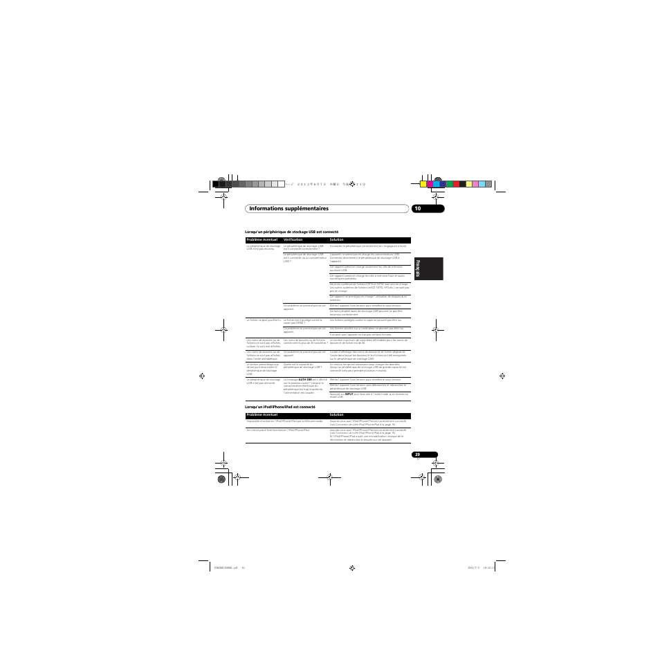 Informations supplémentaires 10 | Pioneer X-CM31-R User Manual | Page 61 / 228