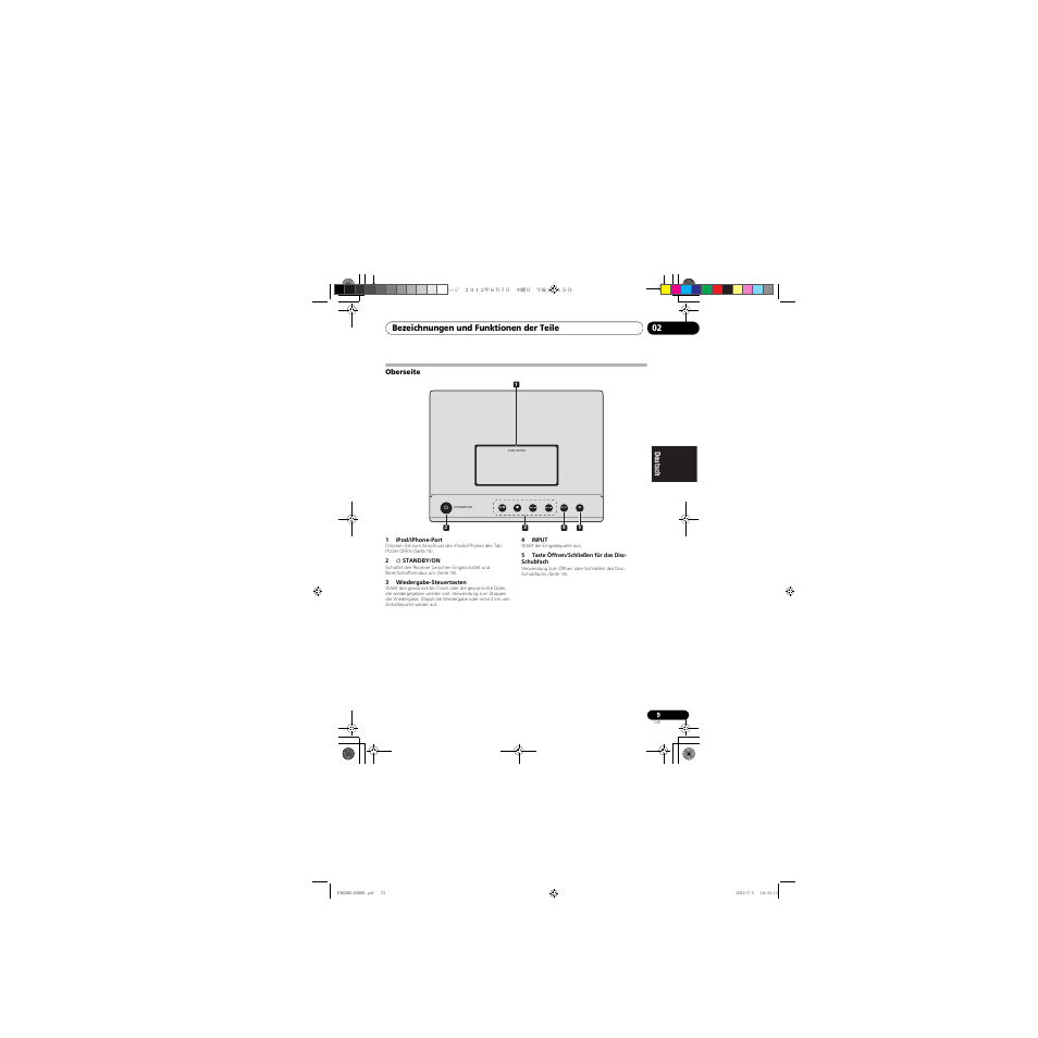 Oberseite | Pioneer X-CM31-R User Manual | Page 73 / 228