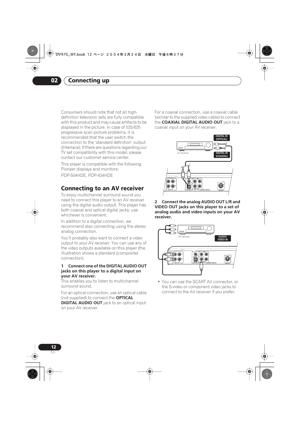 Connecting to an av receiver, Connecting up 02, Optical digital audio out | Coaxial digital audio out, Jack to a coaxial input on your av receiver | Pioneer DV-470-K User Manual | Page 12 / 44