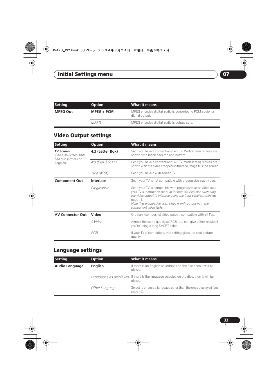 Video output settings, Language settings, Initial settings menu 07 | Video output settings language settings | Pioneer DV-470-K User Manual | Page 33 / 44