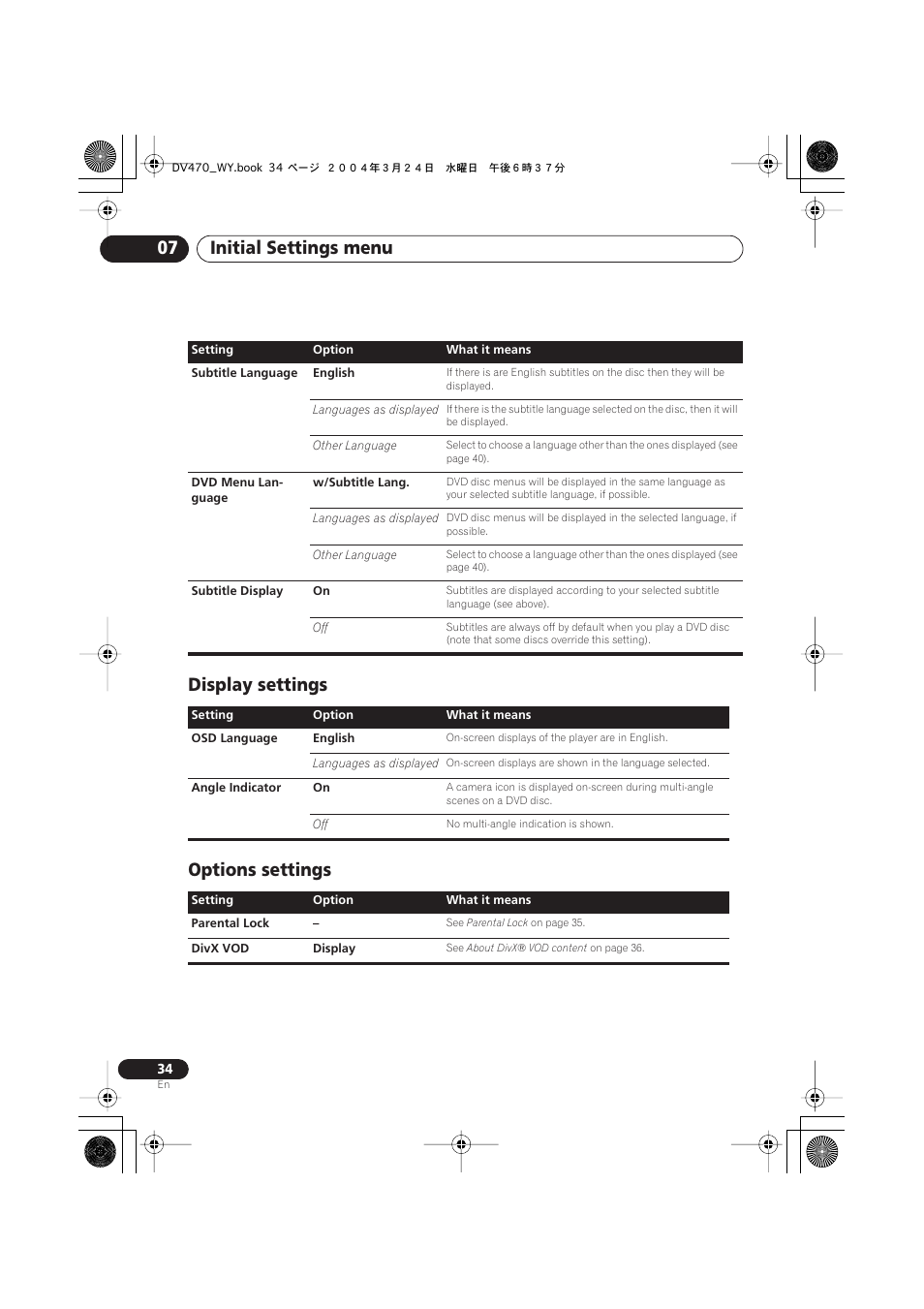 Display settings, Options settings, Initial settings menu 07 | Display settings options settings | Pioneer DV-470-K User Manual | Page 34 / 44