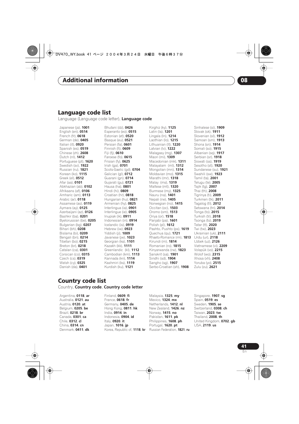 Language code list, Country code list, Additional information 08 | Pioneer DV-470-K User Manual | Page 41 / 44