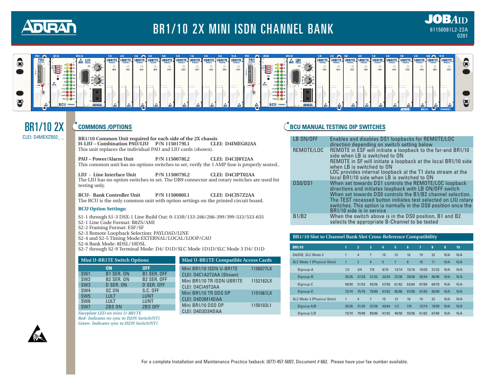 ADTRAN BR1 User Manual | 2 pages