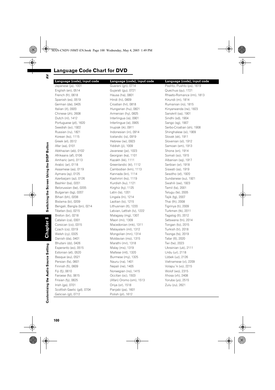 Language code chart for dvd, Cha p te r 8 | Pioneer CNDV-50MT User Manual | Page 102 / 142