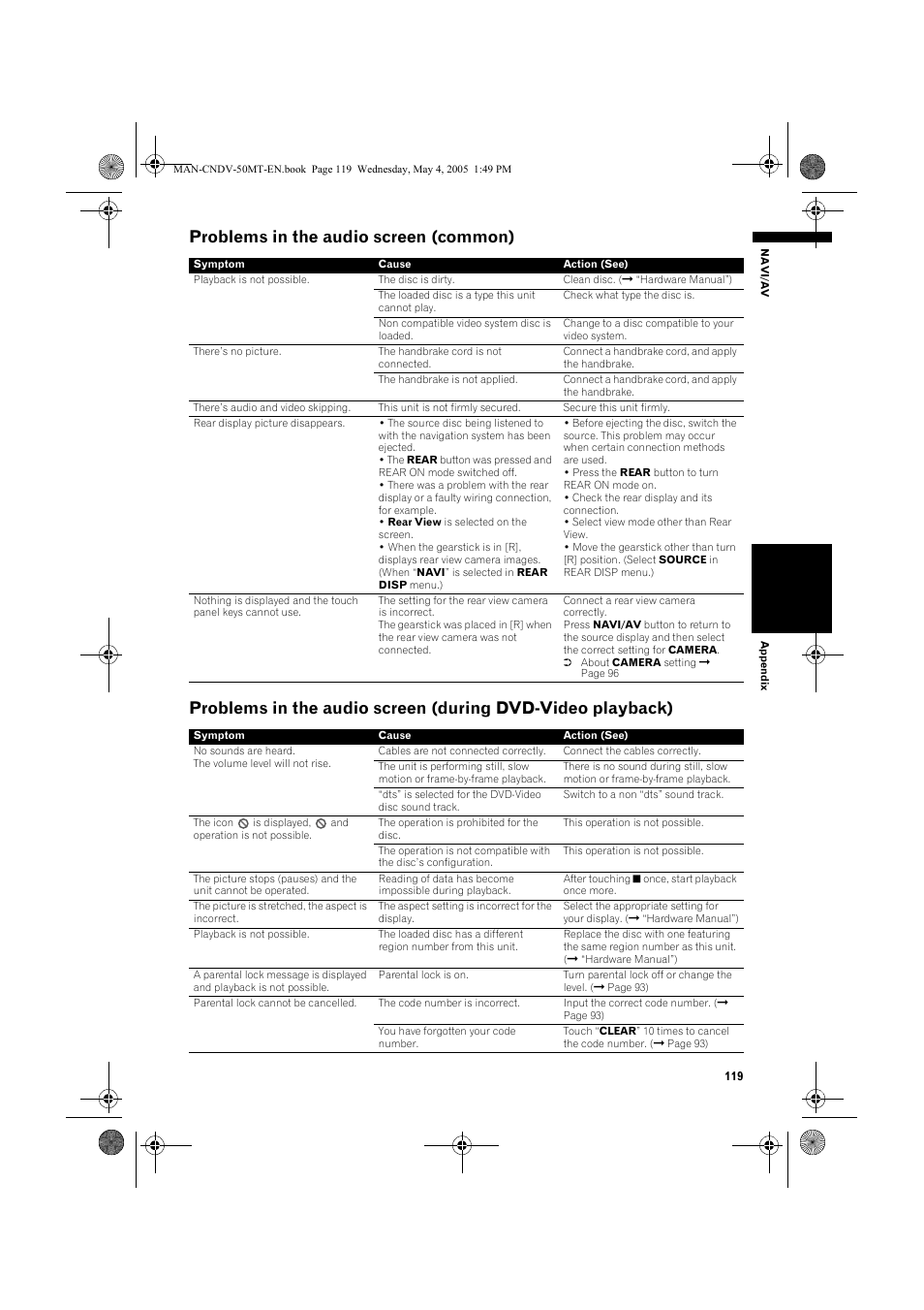 Pioneer CNDV-50MT User Manual | Page 121 / 142