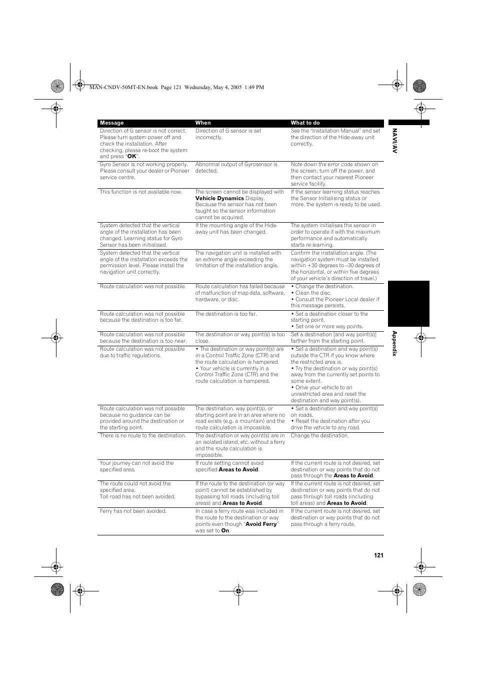 Pioneer CNDV-50MT User Manual | Page 123 / 142