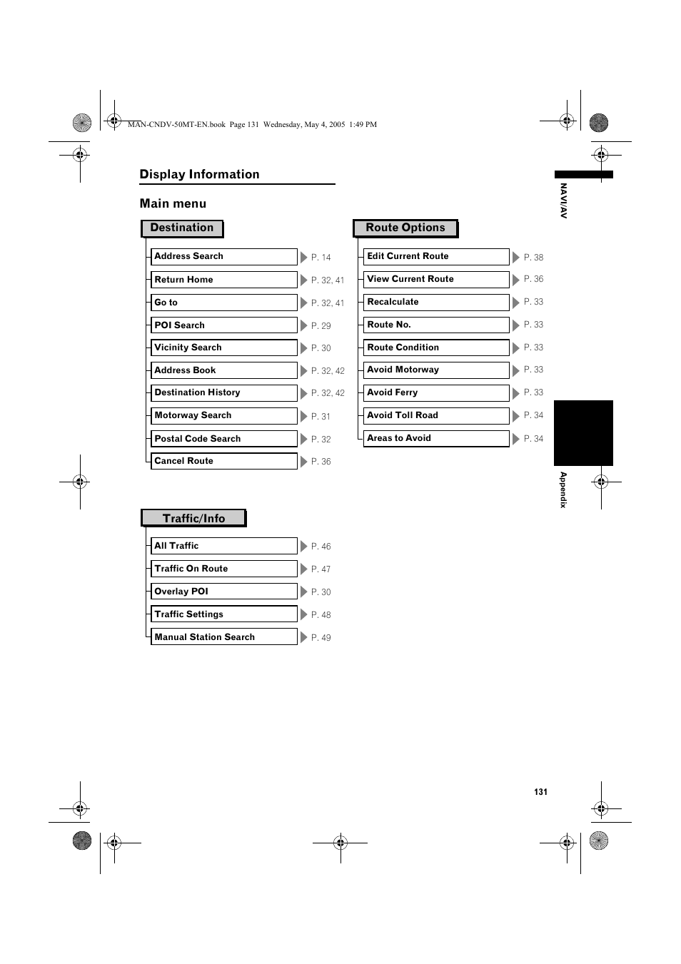 Display information main menu | Pioneer CNDV-50MT User Manual | Page 133 / 142