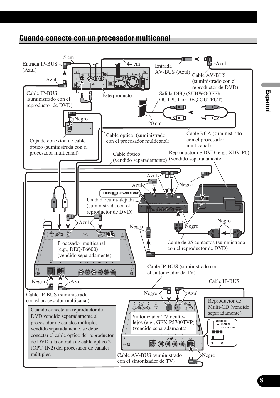 Cuando conecte con un procesador, Multicanal, Cuando conecte con un procesador multicanal | Pioneer AVH-P5900DVD User Manual | Page 23 / 86