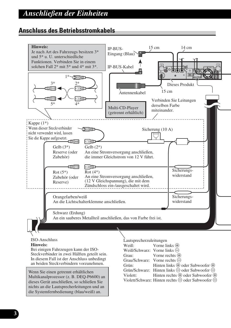 Anschluss des betriebsstromkabels, Anschließen der einheiten | Pioneer AVH-P5900DVD User Manual | Page 32 / 86