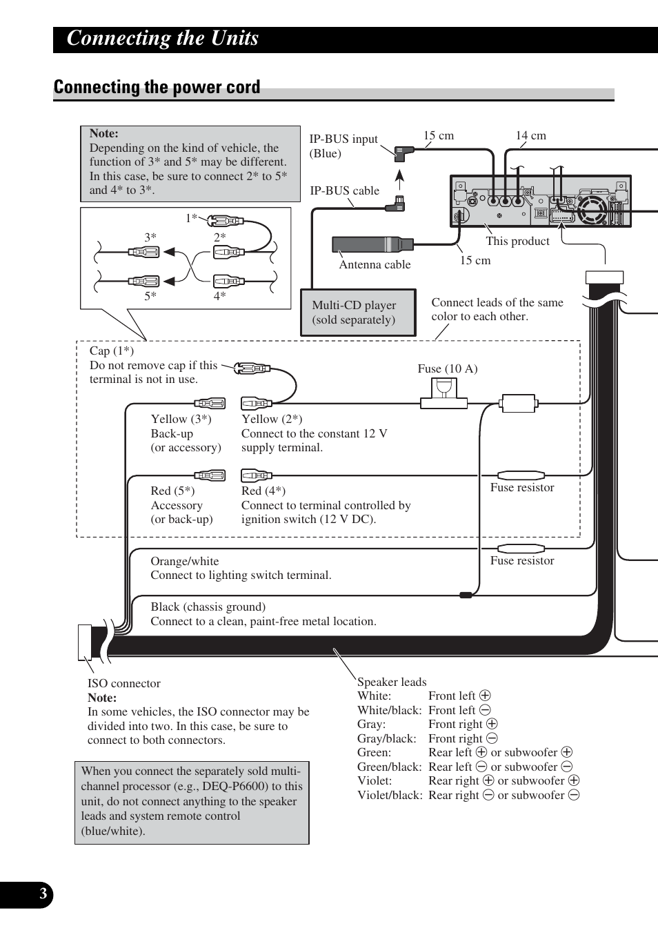 Connecting the power cord, Connecting the units | Pioneer AVH-P5900DVD User Manual | Page 4 / 86