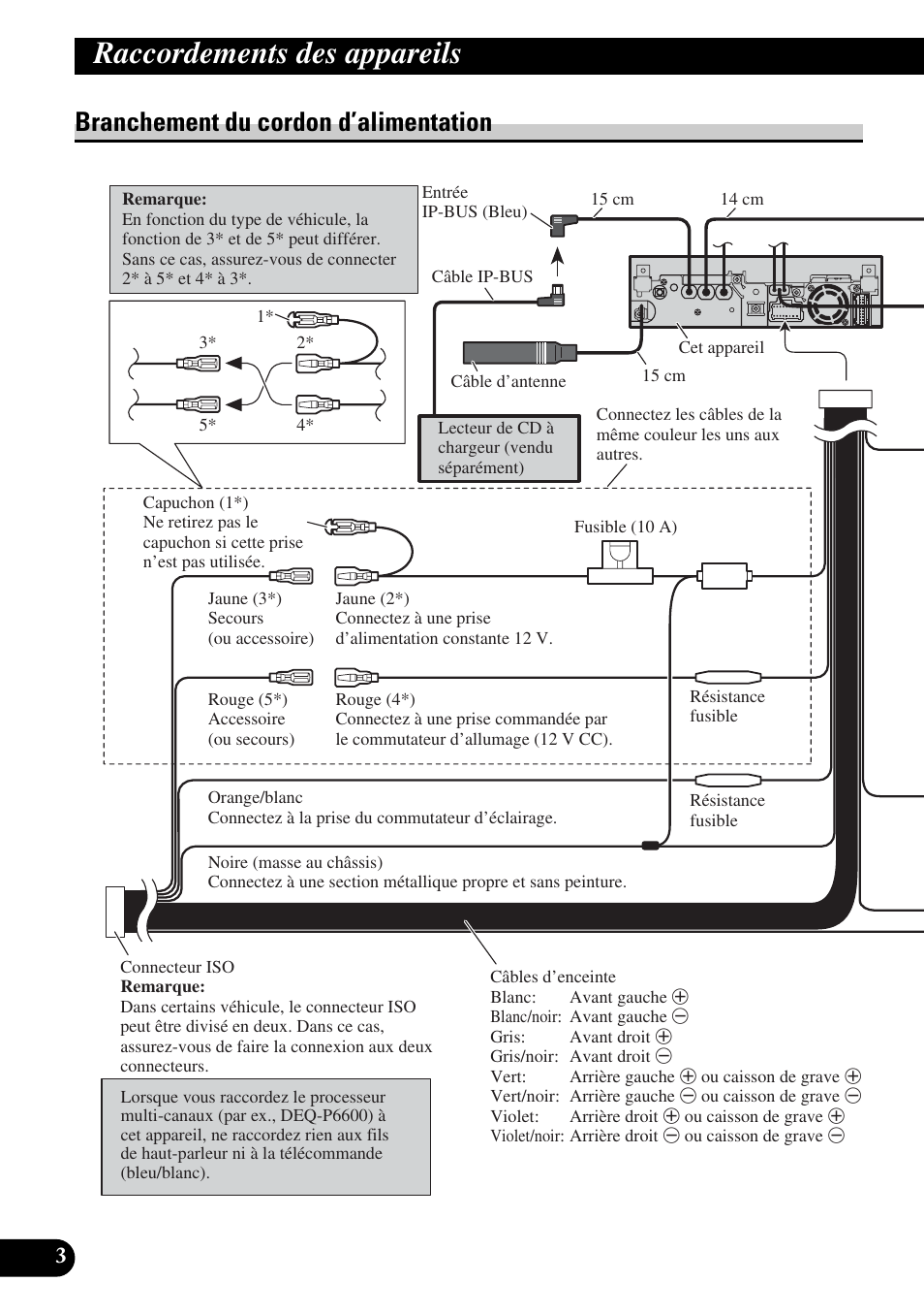 Branchement du cordon d’alimentation, Raccordements des appareils | Pioneer AVH-P5900DVD User Manual | Page 46 / 86