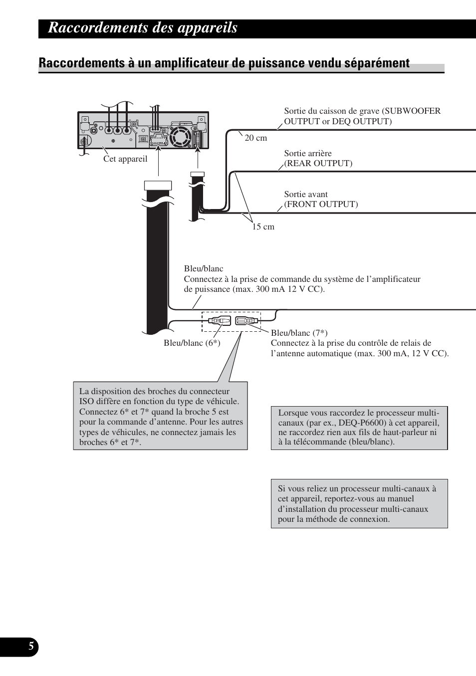 Raccordements à un amplificateur de, Puissance vendu séparément, Raccordements des appareils | Pioneer AVH-P5900DVD User Manual | Page 48 / 86