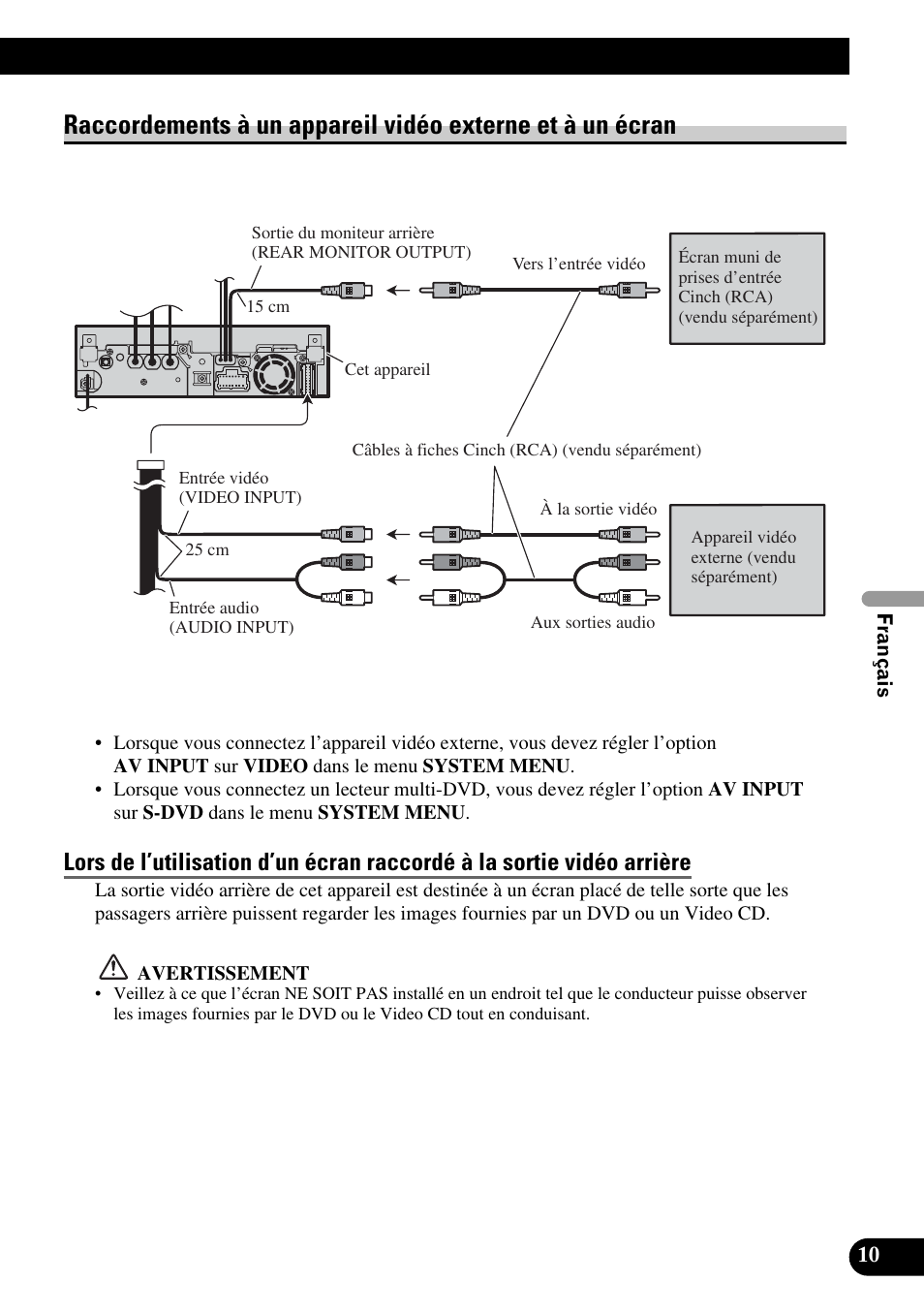 Raccordements à un appareil vidéo externe, Et à un écran | Pioneer AVH-P5900DVD User Manual | Page 53 / 86