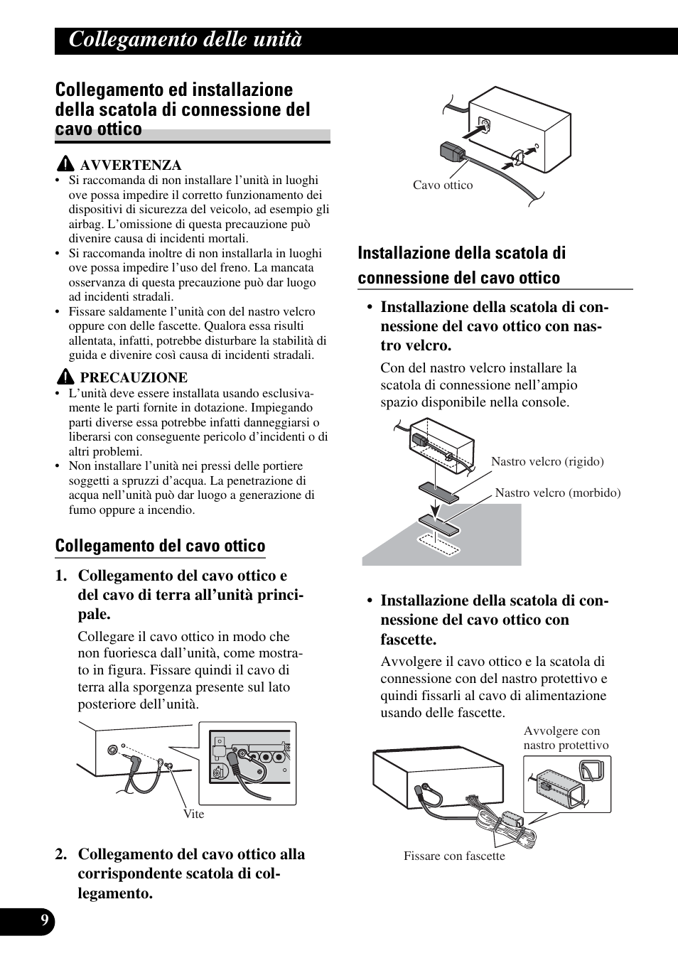 Collegamento ed installazione della scatola, Di connessione del cavo ottico, Collegamento delle unità | Collegamento del cavo ottico | Pioneer AVH-P5900DVD User Manual | Page 66 / 86