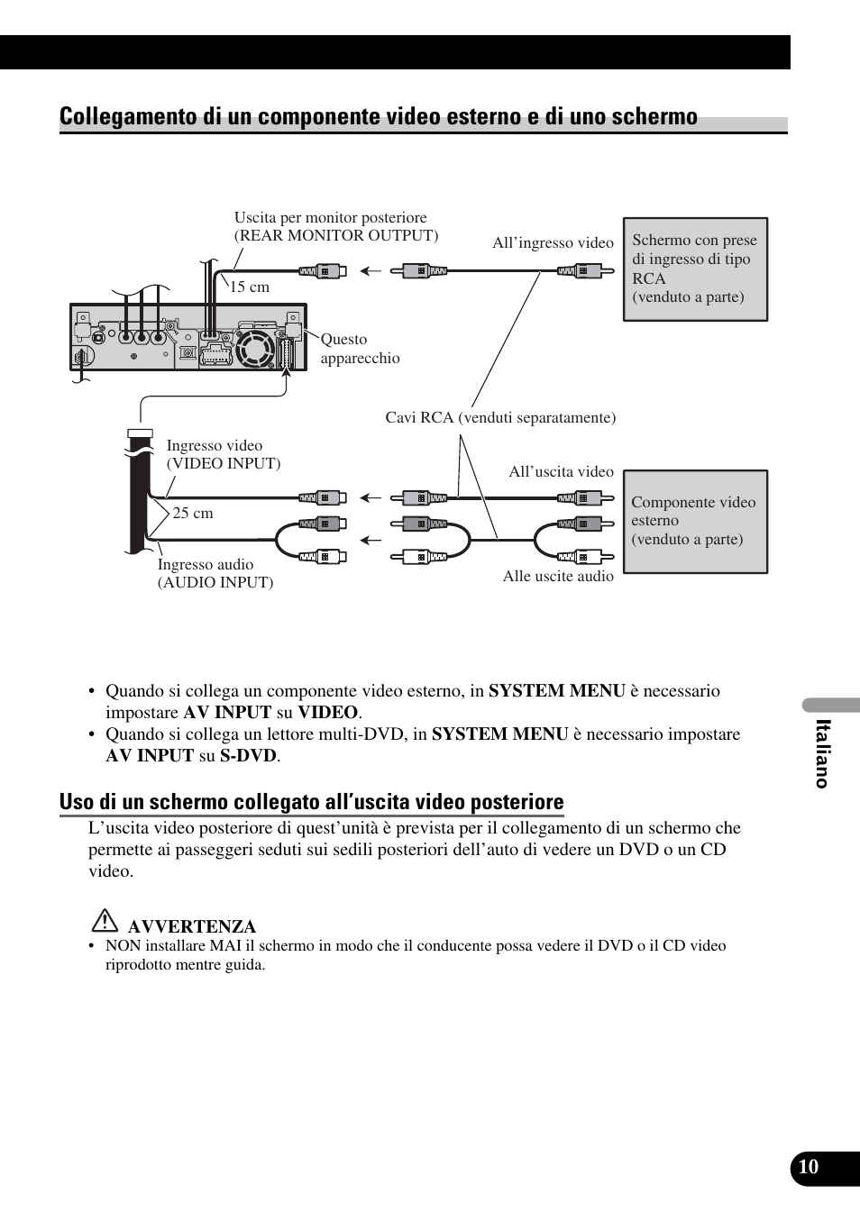 Collegamento di un componente video, Esterno e di uno schermo | Pioneer AVH-P5900DVD User Manual | Page 67 / 86