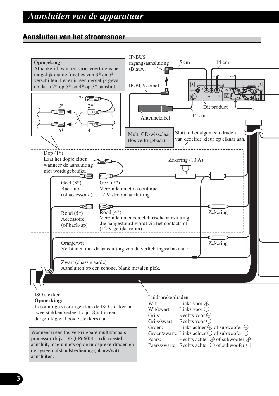 Aansluiten van het stroomsnoer, Aansluiten van de apparatuur | Pioneer AVH-P5900DVD User Manual | Page 74 / 86