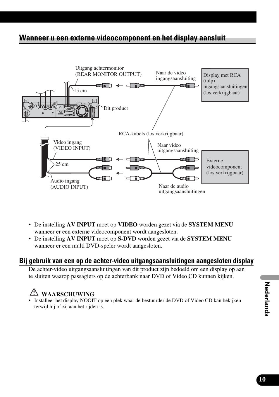 Wanneer u een externe videocomponent en, Het display aansluit | Pioneer AVH-P5900DVD User Manual | Page 81 / 86