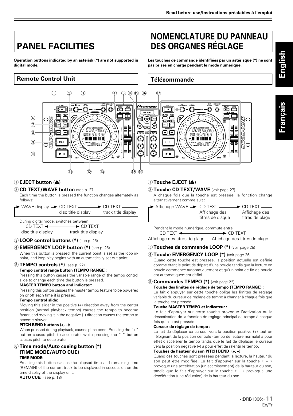 Panel facilities, Remote control unit, Nomenclature du panneau des organes | Réglage, Télécommande, English français, Télécommande remote control unit | Pioneer CMX-3000 User Manual | Page 11 / 100
