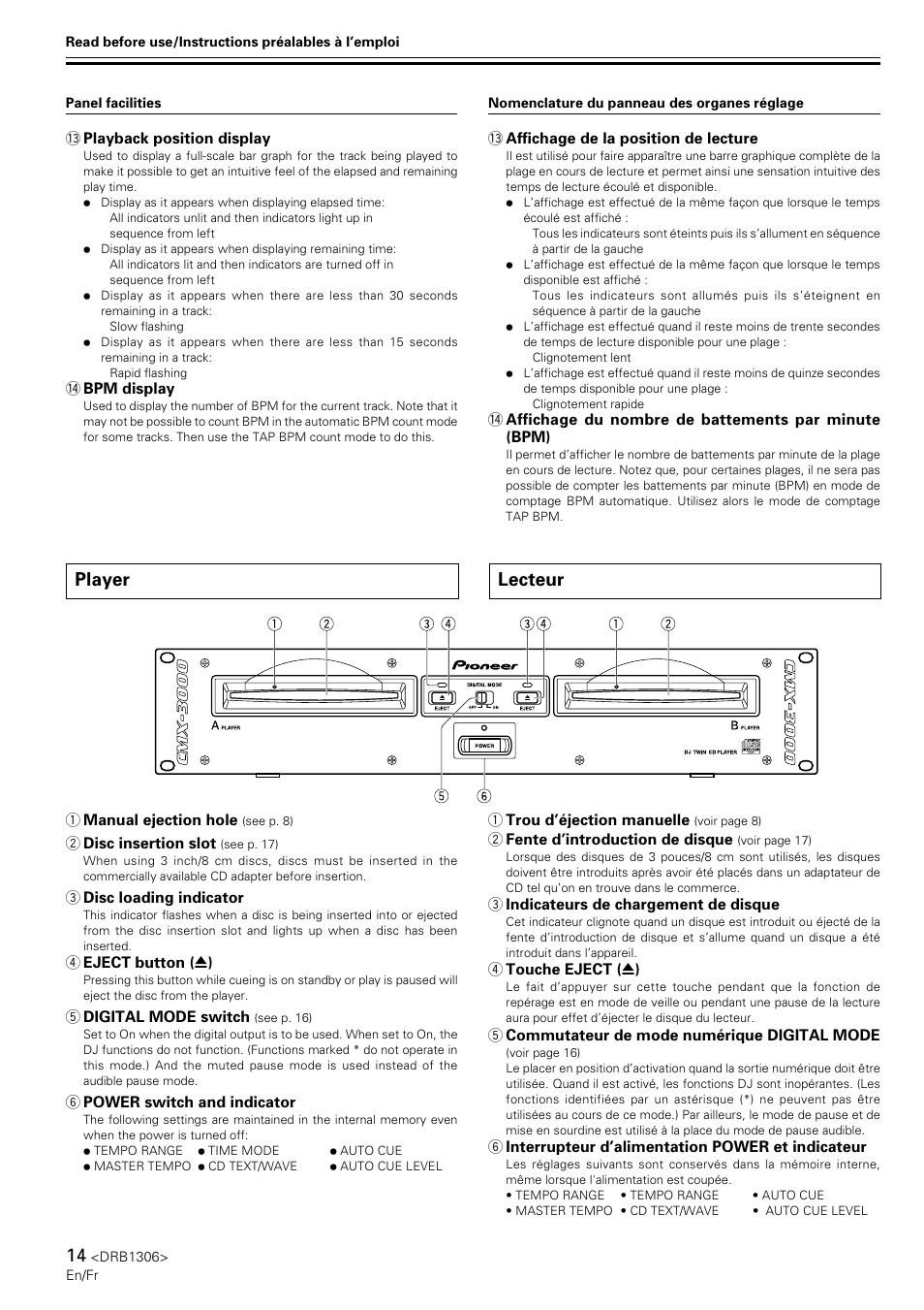 Player, Lecteur | Pioneer CMX-3000 User Manual | Page 14 / 100